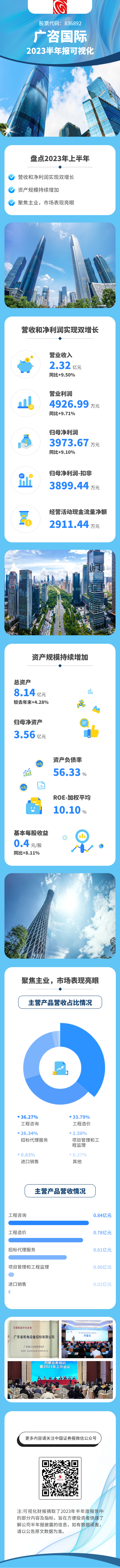 1694157638319345.png 91.png